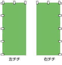 左チチ　右チチ